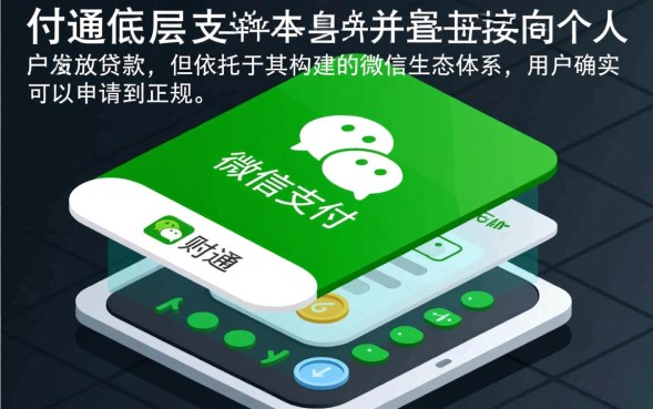 财付通可以借钱吗，怎么开通微粒贷借钱入口？