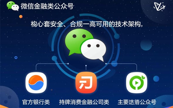 微信借钱公众号有哪些，正规借钱平台推荐