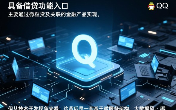 QQ可以借钱吗，QQ微粒贷怎么开通借钱额度？