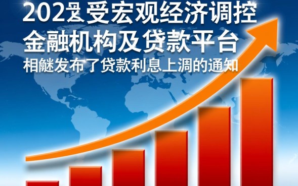 贷款利息上调意味着什么，房贷月供会增加多少吗