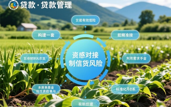 农户贷款管理办法有哪些，农户贷款需要什么条件？