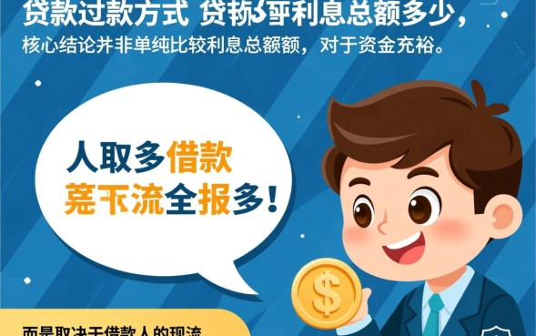 贷款是等额本金好还是等额本息好，怎么还贷最划算？