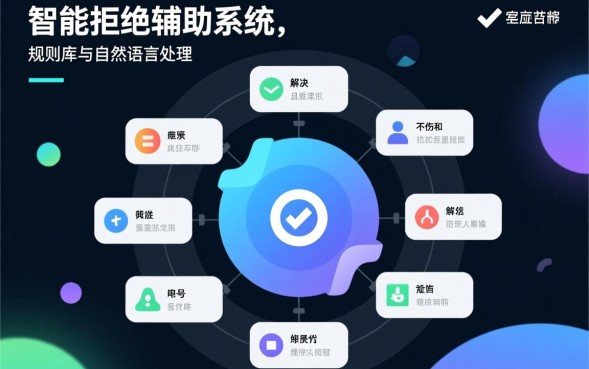 朋友借钱不借怎么拒绝，借钱不想借如何回复