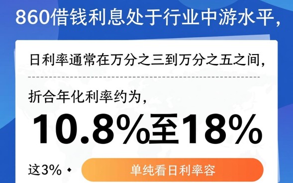 360借钱利息高吗，借一万一天利息多少钱？
