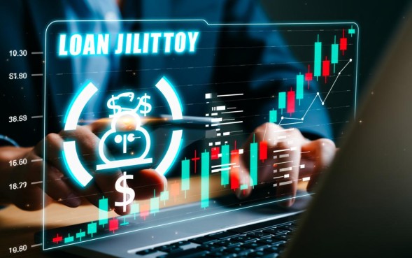 贷款复利计算器怎么算，贷款复利计算公式是什么