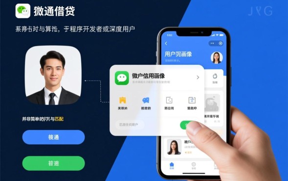 微信怎么开通借钱，微信微粒贷申请条件是什么？
