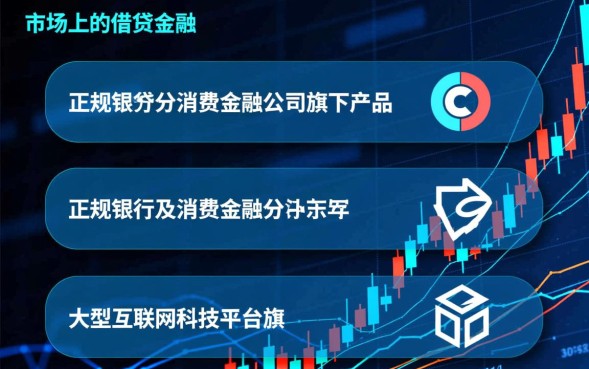 可以借钱的app有哪些，正规借钱软件哪个下款快？