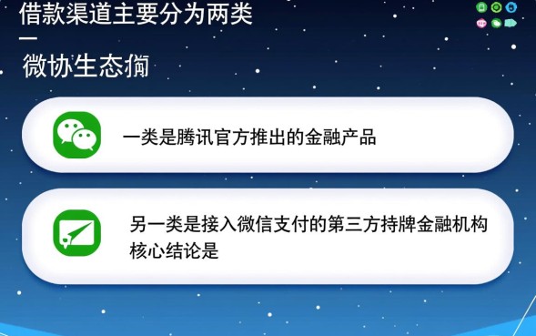 微信里面哪里可以借钱，微信借钱入口在哪里怎么开通？