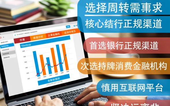 借钱去哪里借最安全，正规贷款平台怎么申请？