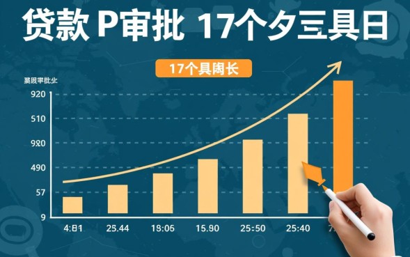 银行贷款审批要多久，一般需要几天才能放款？
