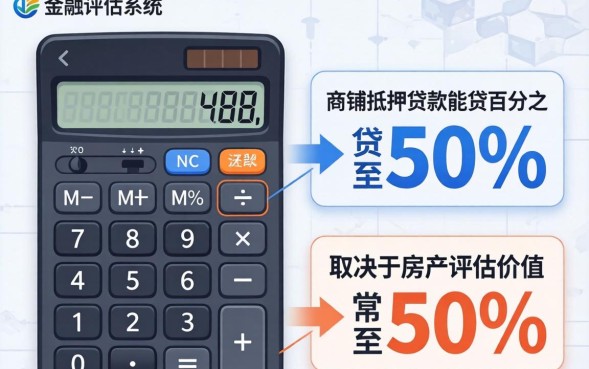 商铺抵押贷款能贷百分之几十，银行最高能贷几成