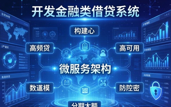 分期大额贷款怎么申请，申请分期大额贷款需要什么条件？