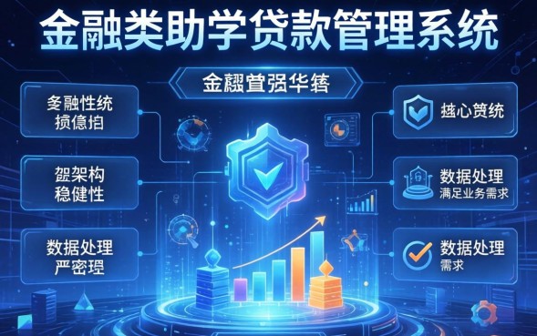国家开发银行生源地贷款官网在哪里？怎么登录？