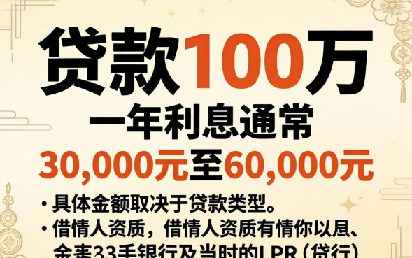 银行贷款100万一年利息是多少，利息怎么算？