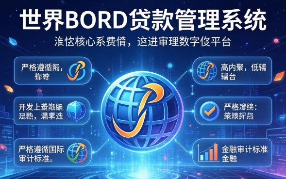 世界银行贷款申请条件是什么，个人能贷吗？