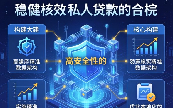 石家庄私人贷款哪里靠谱？不需要抵押当天能下款吗？