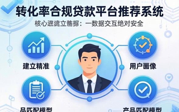 推荐几个贷款平台，正规下款快的借款软件哪个靠谱？