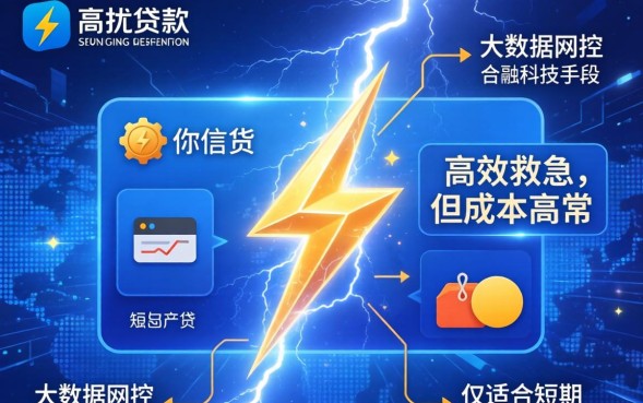 闪电贷款怎么样，正规平台申请条件及利息多少？