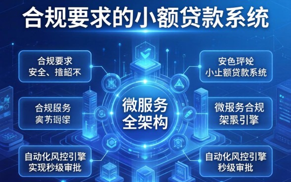 1000元小额贷款怎么申请？哪里可以借？