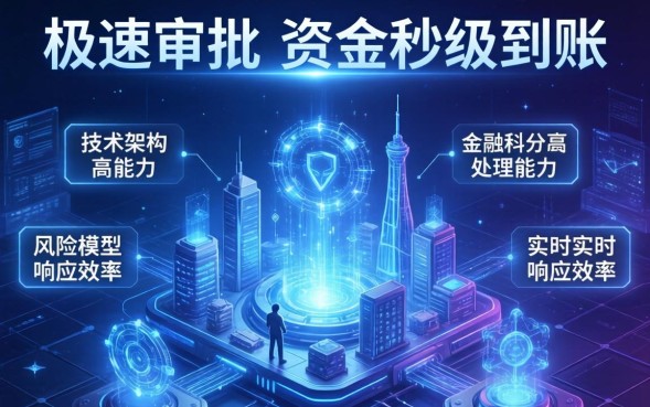 哪个平台贷款快？急用钱秒批下款不查征信