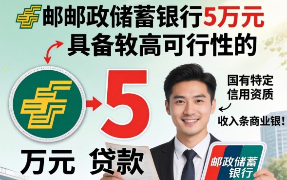邮政贷款5万怎么申请，邮政银行贷款利息多少？