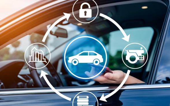 贷款购车流程是怎样的，办理车贷需要什么手续？