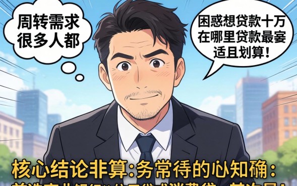 想贷款十万在哪里贷款，哪个平台容易通过？