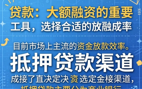 抵押贷款到那里贷，哪家银行利息低通过率高？