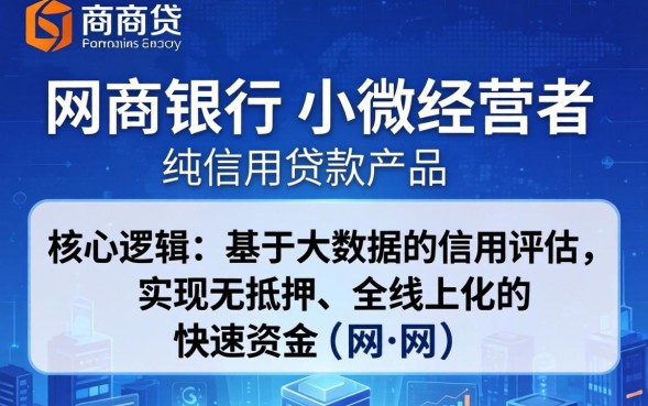 网商贷怎么贷款，网商贷借钱需要满足什么条件