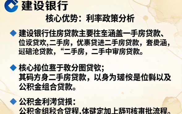 建设银行住房贷款利率多少，建行房贷怎么申请需要什么条件