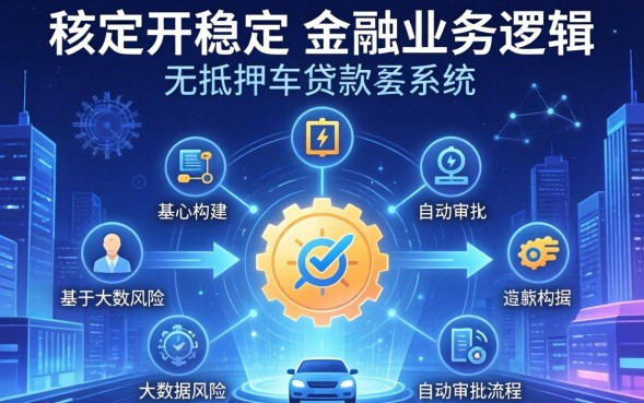 无抵押车贷款怎么申请，无抵押车贷款需要什么条件？