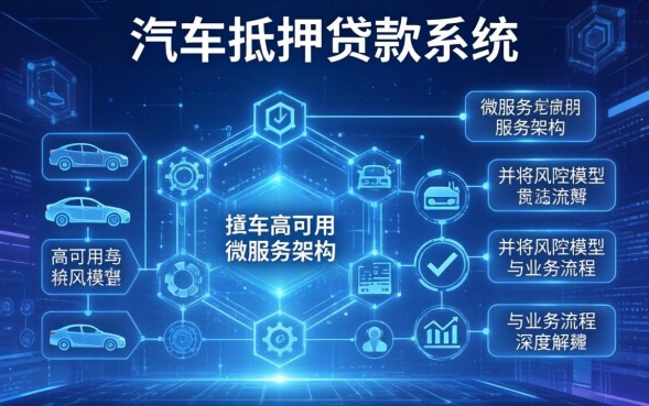 网上汽车抵押贷款怎么办理，不押车当天能下款吗？