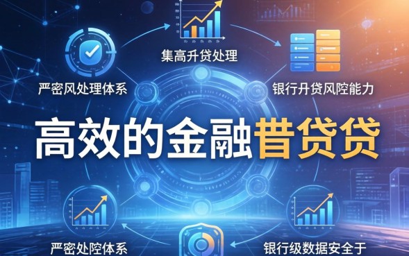 正规平台贷款哪个好？2026年最新正规贷款平台有哪些？