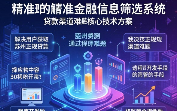 苏州正规贷款怎么申请，哪里可以借到钱利息低吗