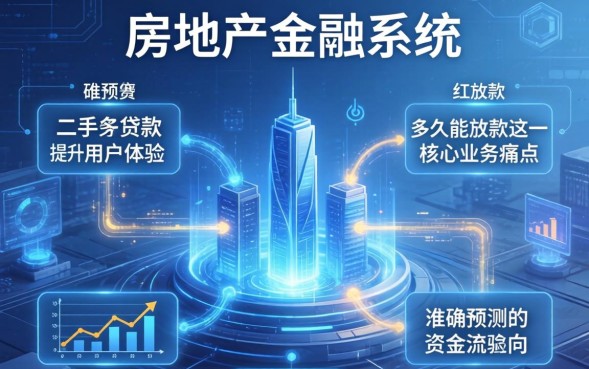 二手房贷款多久能放款，一般需要多长时间到账？