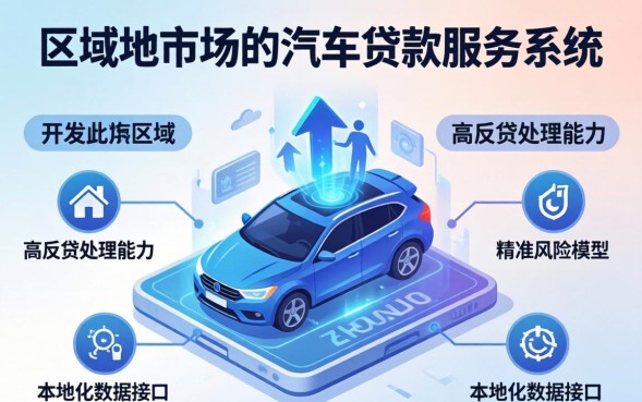 南京车子贷款怎么办理，不押车当天能下款吗