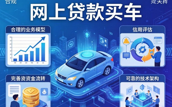 网上贷款买车靠谱吗？哪个平台好