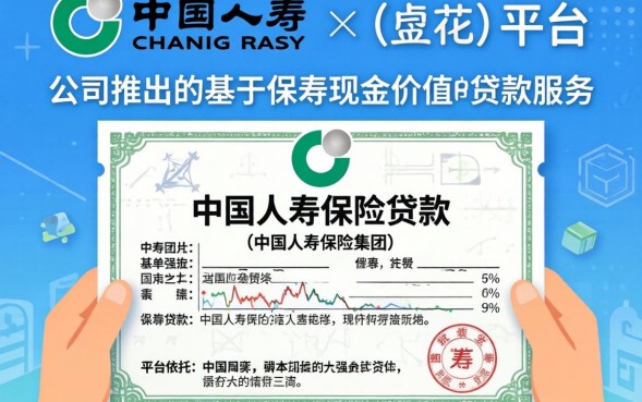 中国人寿保单贷款能贷多少？保单贷款利息多少