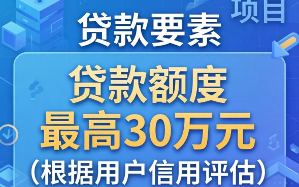 京东白条贷款怎么贷？京东白条贷款条件及流程是什么？
