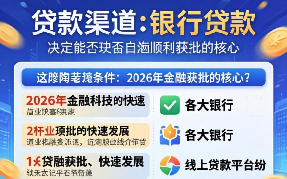 银行贷款的条件是什么？个人贷款需要满足什么条件？