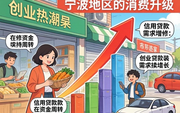 宁波信用贷款怎么申请，宁波信用贷款需要什么条件