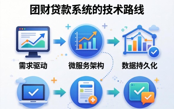 希财贷款靠谱吗？是正规平台吗？