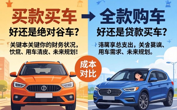 全款买车好还是贷款买车好，全款买车和贷款买车哪个更划算