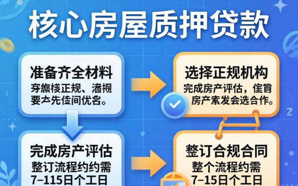 如何申请房屋质押贷款，房屋质押贷款需要什么条件