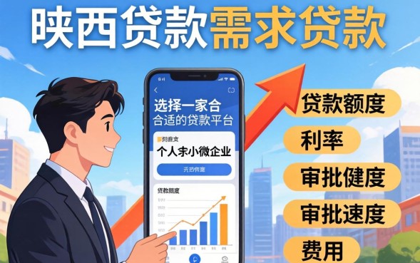 三门峡贷款怎么申请？哪里可以办理贷款