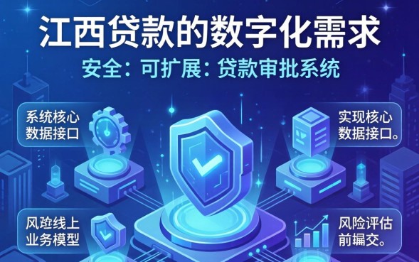 江西贷款哪个平台好？怎么办理