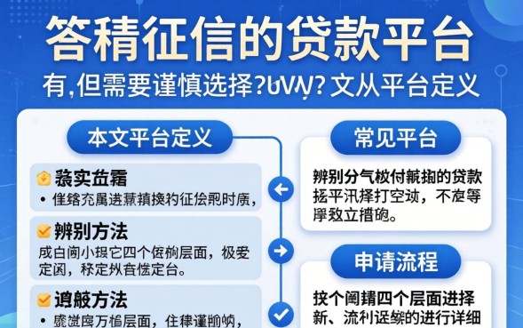 有没有不看征信的贷款平台，哪个贷款平台不看征信