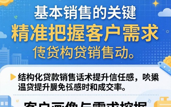 贷款销售话术怎么说？- 贷款销售技巧和话术大全