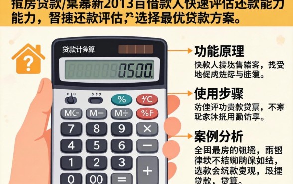 住房贷款计算器怎么算？2013年最新计算方法
