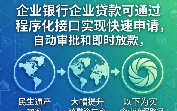 民生银行企业贷款好批吗，民生银行企业贷款需要什么条件